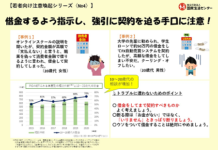 若者向け注意喚起シリーズ4