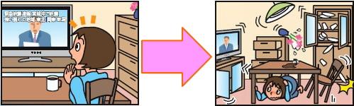 家庭での避難