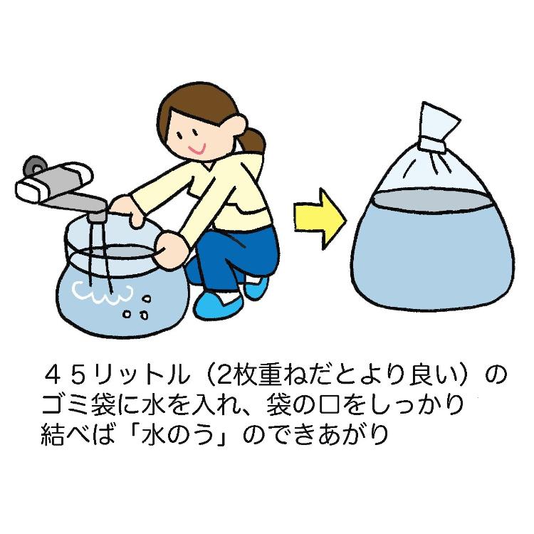 浸水対策3
