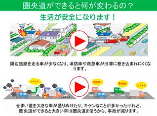 圏央道ができると何が変わるの?その3(生活が安全になります)の説明図