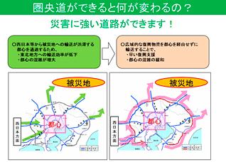 圏央道ができると何が変わるの?その4(災害に強い道路ができます)の説明図