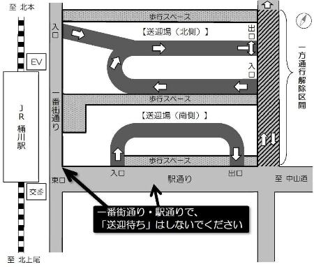 自動車送迎場の利用について