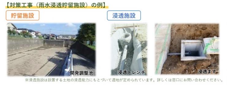 対象工事の例