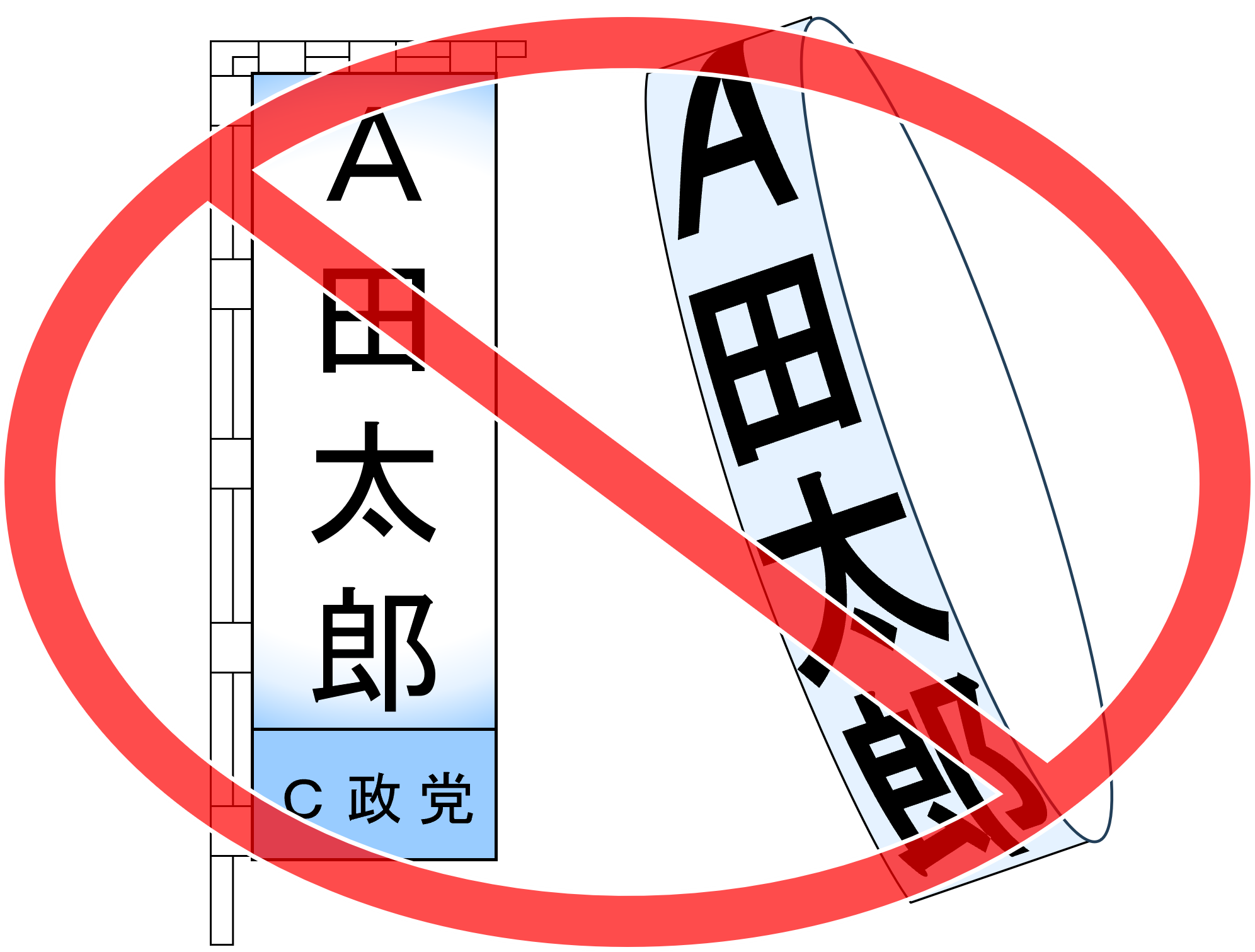 のぼり旗やたすき