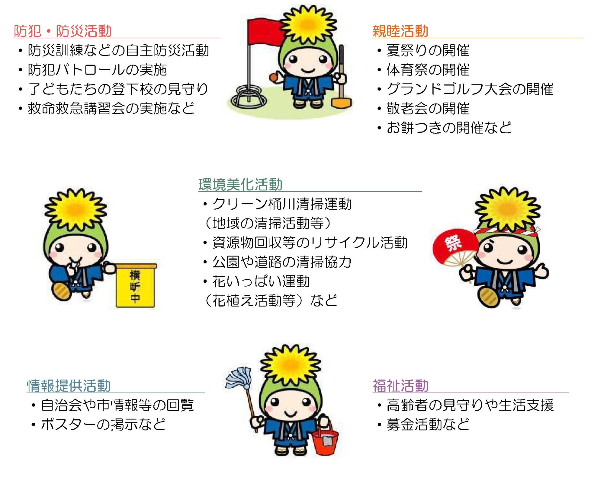 自治会活動紹介