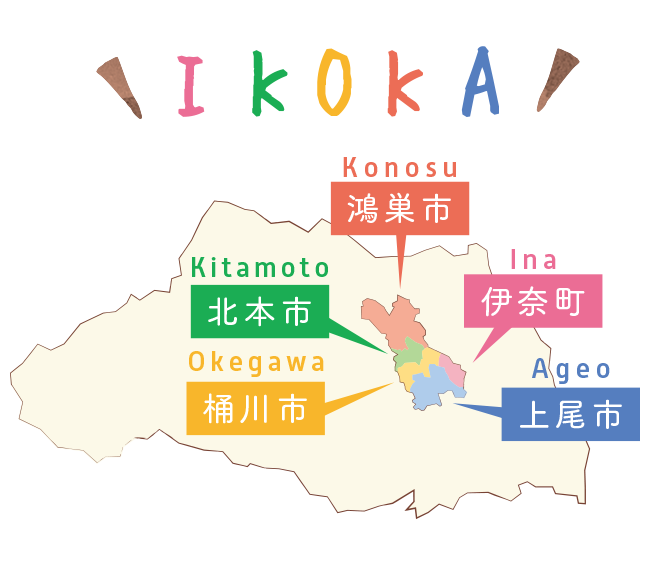 ikokamap