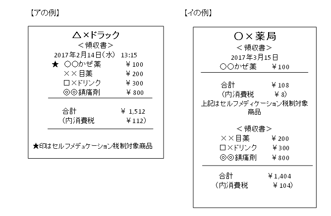 領収書の例