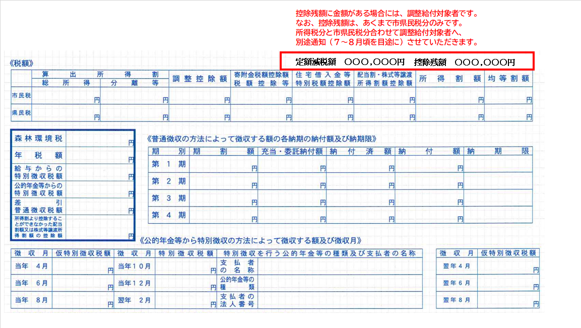 普通徴収税額決定通知書