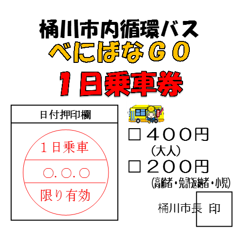 一日乗車券（表面）