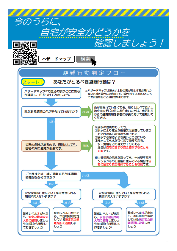 今のうちに自宅が安全かどうかを確認しましょう