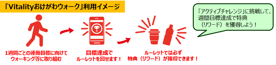 おけがわウォーク イメージ