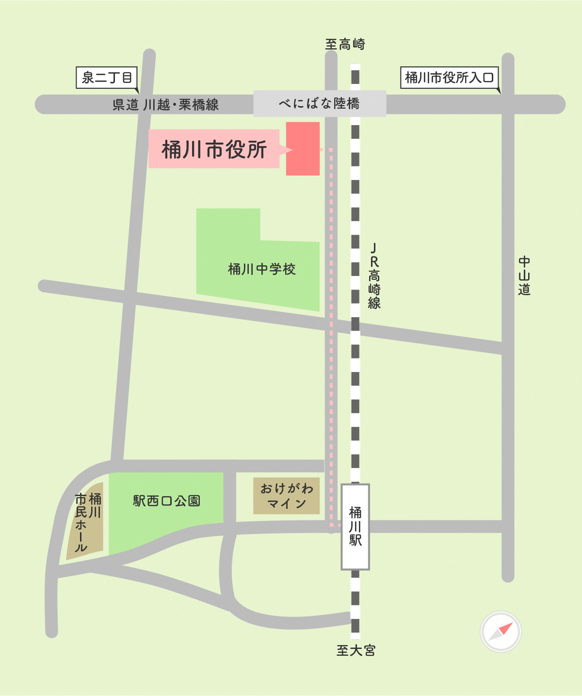 桶川駅から桶川市役所までのアクセスマップ