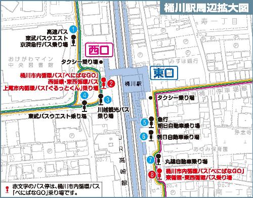 桶川駅西口のバス停見取り図