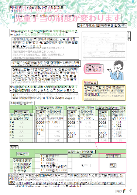 広報おけがわの紙面を多言語ユニバーサル情報配信ツールで韓国語に翻訳した画像。日本語の紙面に韓国語のテキストがオーバーレイされている。