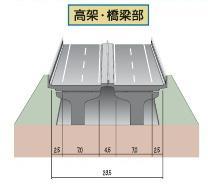 高架の図