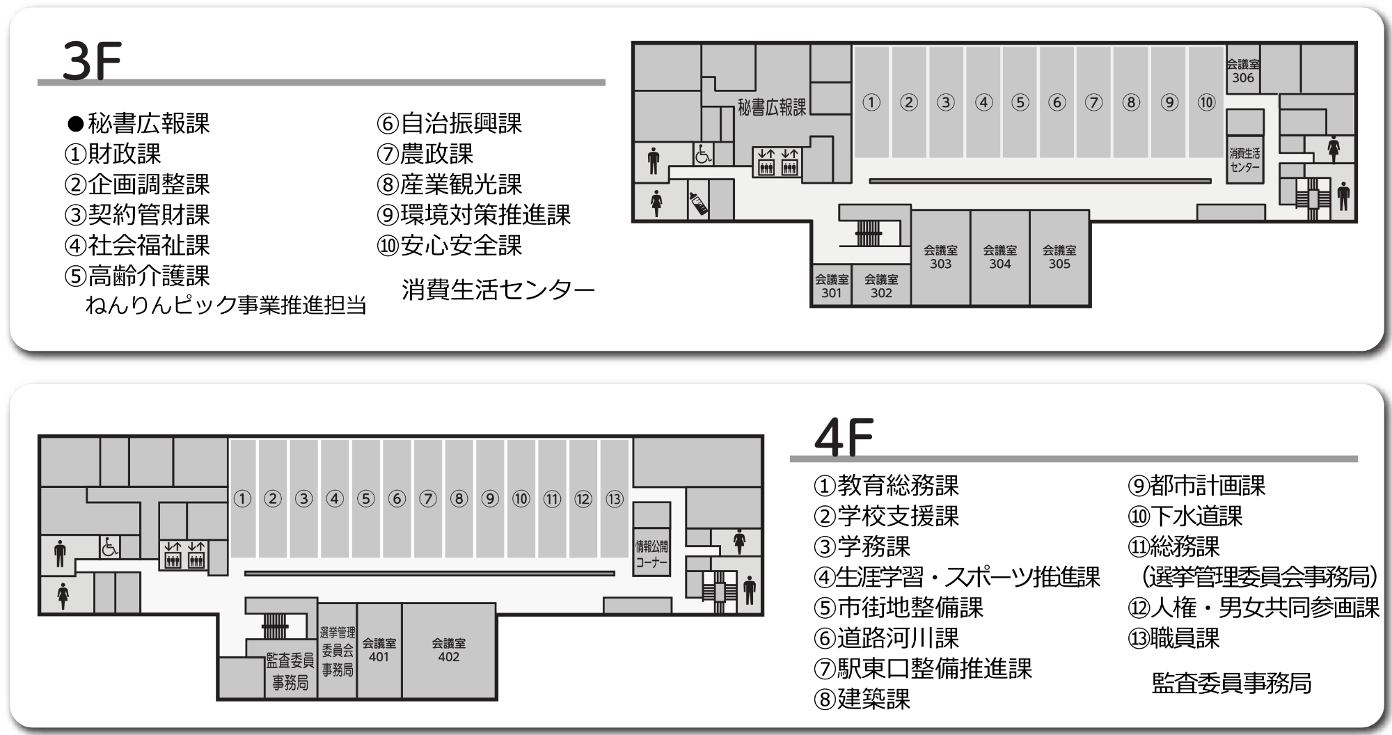 市庁舎フロア図
