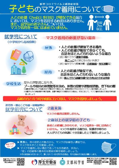 子供のマスクの着用について