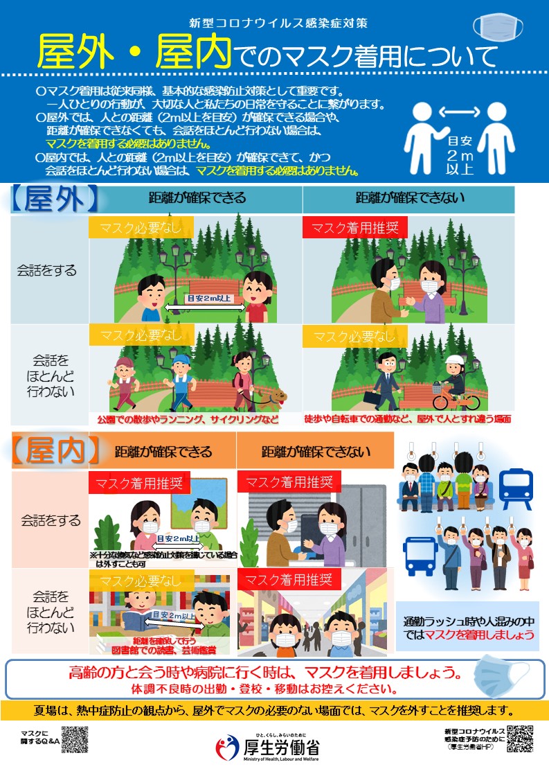 屋内外でのマスクの着用について